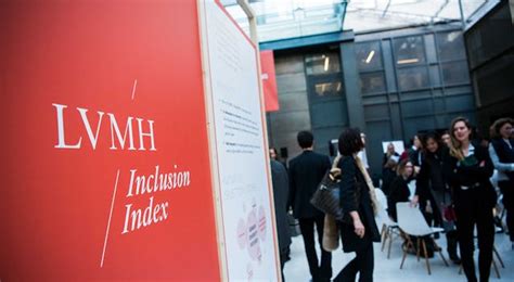 louis vuitton inclusion|lvmh inclusion index.